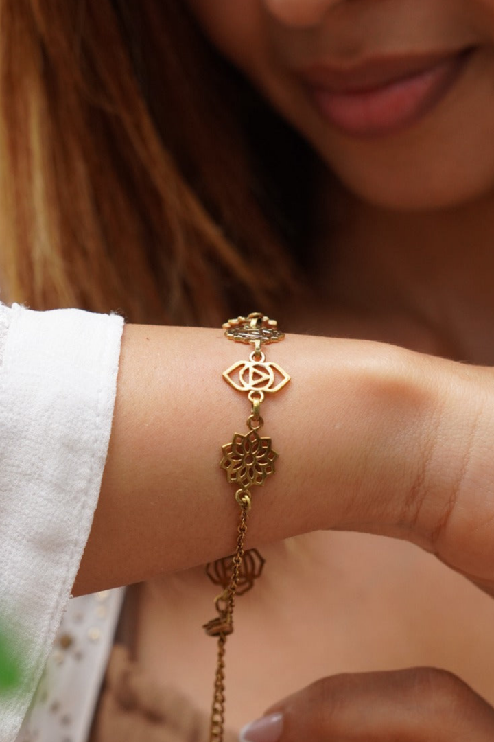 Seven Chakra Bracelet